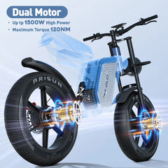 JANSNO X60 Dual Motor Electric Cargo Bike - PREORDER - ETA NOVEMBER END.