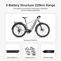 Fiido Nomads Pro Touring Electric Bike - Shipment within 2-4 weeks