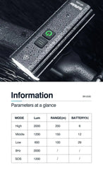 CYCLAMI Bicycle Light - Pogo Cycles