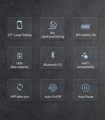 CYCPLUS M1 GPS Bicycle Computer Cycling Speedometer - Pogo Cycles
