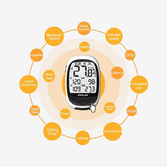 MEILAN Oval M2 Bike GPS Navigation ANT+ Cycling Computer Support Connect With Cadence Heart Rate Female Male Round Shape Meter - Pogo Cycles