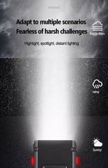 1000LM Bike Light Headlight T6 Bicycle Flashlight LED USB Rechargeable Torch Aluminum Alloy Cycling High Beam Low Accessories 10