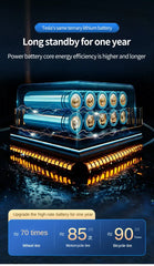 Wireless Air Pump 150psi Touch Screen Portable Electric Tire Inflator For Car Bicycle Motorcycle Mini Air Compressor Injector