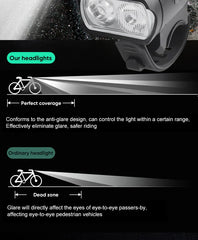 BK02 Bike Light Rechargeable T6 LED Bicycle Lights 6 Modes MTB Flashlight Bicycle Headlight for Cycling Bicycle Front Lamp