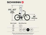 Schwinn Wayfarer 500 Mens and Womens Hybrid Bike, 700c Wheels, 16-Inch HI-TEN Steel Frame, 7 Speed Twist Shifters, Rear Cargo Rack, Olive