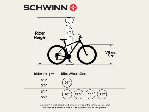 Schwinn Surge Adult Mountain Bike, 26-Inch Wheels, 17-Inch Alloy Frame, 7 Speed, Disc Brakes, Grey