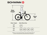 Schwinn Surge Adult Mountain Bike, 26-Inch Wheels, 17-Inch Alloy Frame, 7 Speed, Disc Brakes, Grey