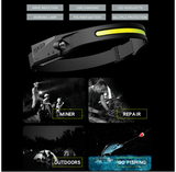 COB LED Headlamp Sensor Headlight - Pogo Cycles available in cycle to work