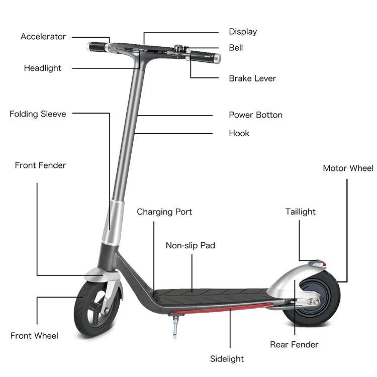 Mankeel Sliver Wings Electric Scooter - Pogo Cycles available in cycle to work