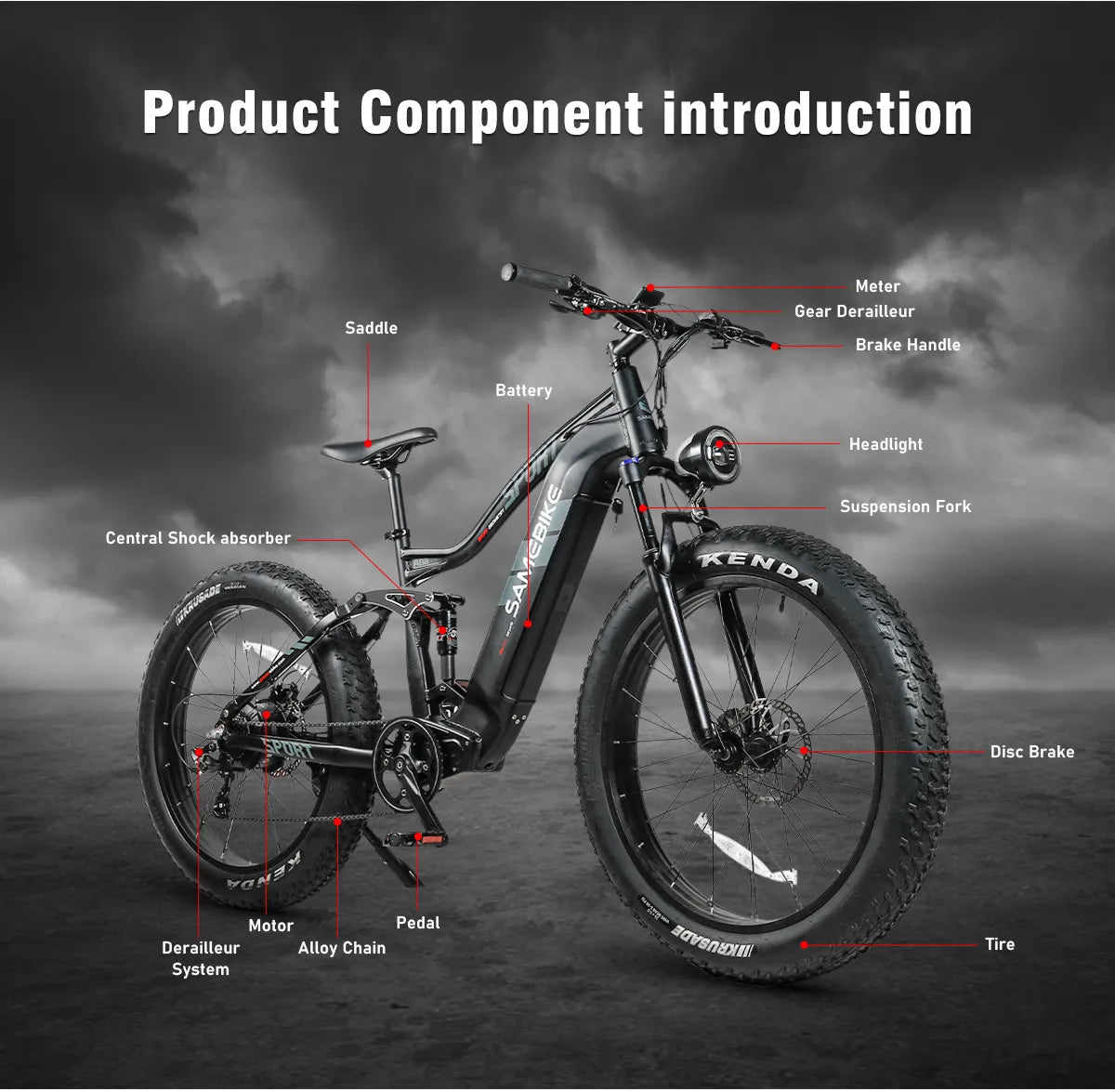 SAMEBIKE RS-A08 Fat Tire Electric Mountain Bike - Pogo Cycles available in cycle to work